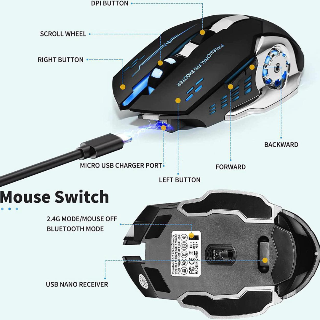 Silent Back-lit E-sports Rainbow LED Light Mouse