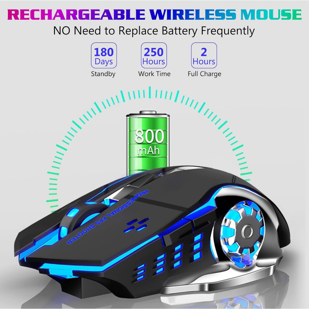 Silent Back-lit E-sports Rainbow LED Light Mouse